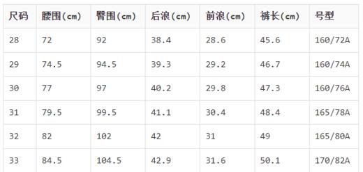 SKYFIELD	2018夏装新款中腰腰头抽绳休闲男士短裤潮 商品图3