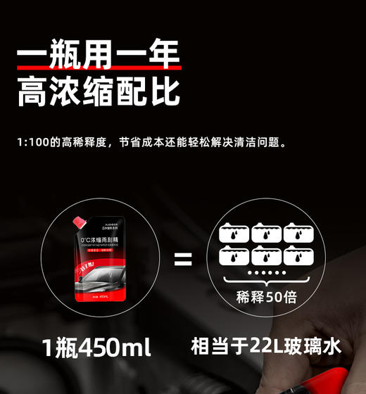 迈未（MAIWEI）浓缩雨刮精 强力去油膜去虫胶玻璃清洗剂 0°玻璃水 商品图2