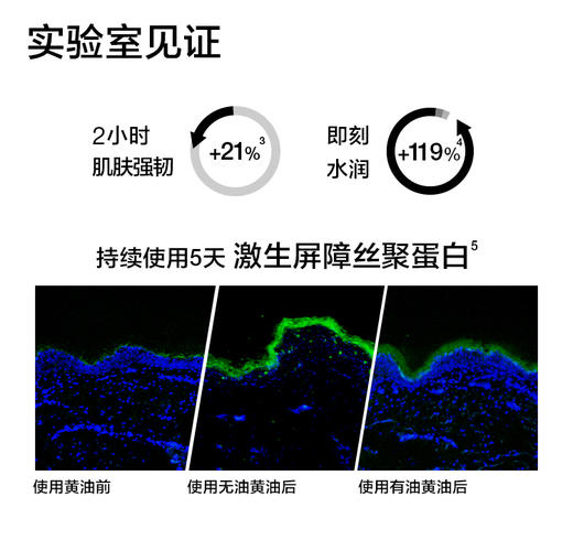 倩碧黄油乳液新年版 商品图7