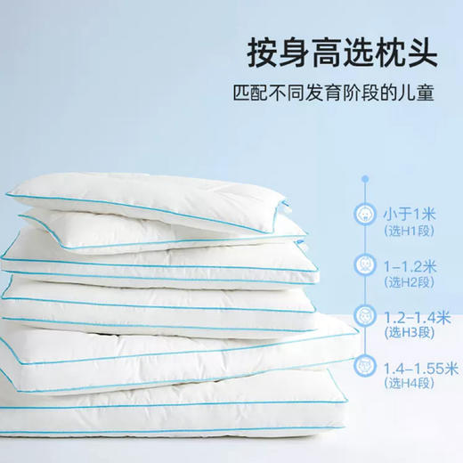 【儿童/成人】舒飘儿 Blue防螨抗菌儿童/成人小蓝枕 商品图1
