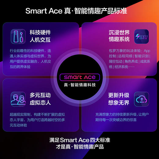 网易春风黑洞proAPP款 震动加温伸缩飞机杯 商品图10