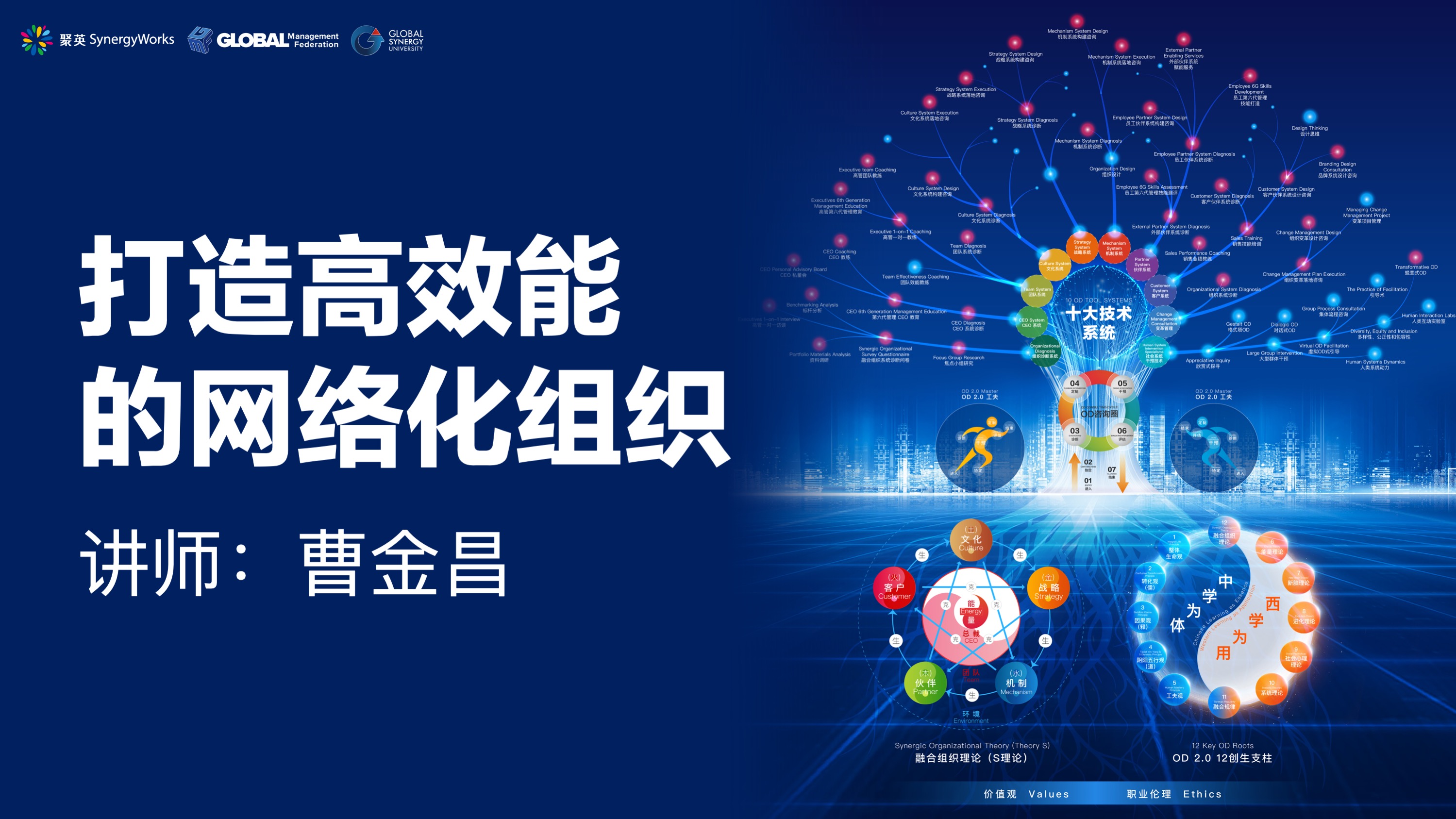 曹金昌 | 打造高效能的网络化组织