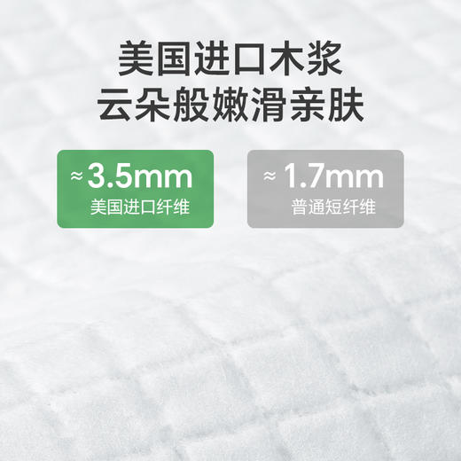 【品牌自营】孕味十足新生婴儿隔尿垫护理垫床上防水透气一次性不可洗宝宝用品 商品图1