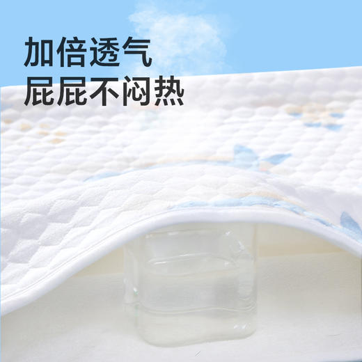 【品牌自营】孕味十足新生婴儿隔尿垫宝宝防水透气可洗纯棉姨妈垫生理期床垫子 商品图2