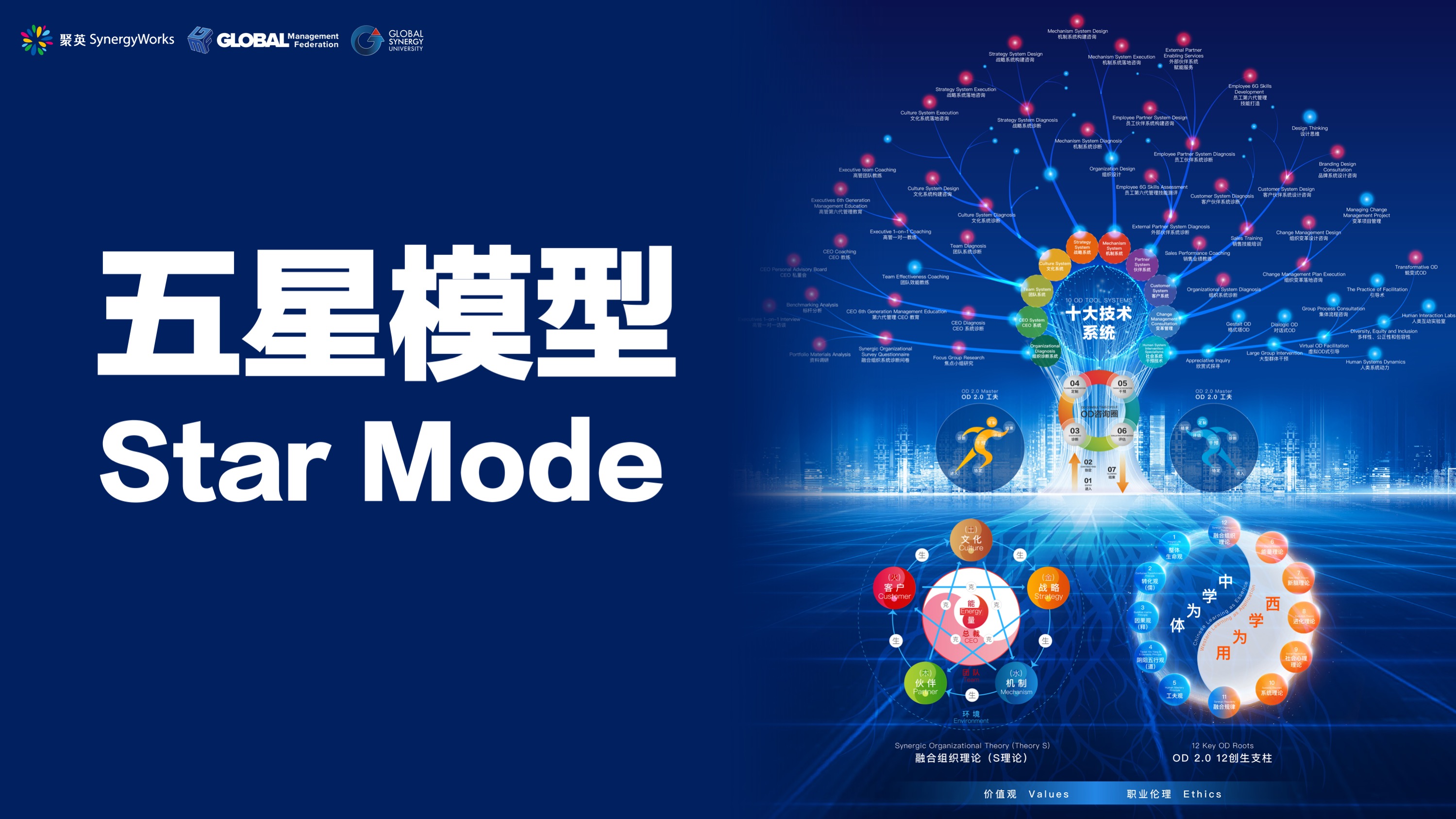 Star Mode——Amy Kates