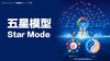 Star Mode——Amy Kates 商品缩略图0