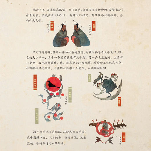 《画中有星空：中国古画中的天文世界》 商品图9