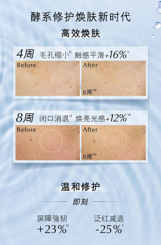 【品牌授权】雅诗兰黛原生液精华露 （经典型/樱花版）200ml  雅诗兰黛经典版微精华露200ml 雅诗兰黛樱花版微精华露200ml 商品图4