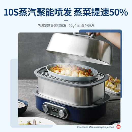 【小家电】摩飞双层蒸锅MR1168 HF 商品图1