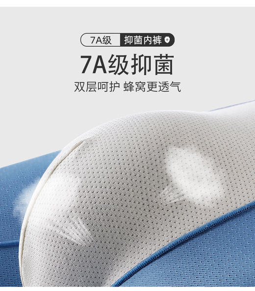 [爆款回归，多条送冰袖】凯乐跑K3冰丝网眼运动速干内裤 商品图12
