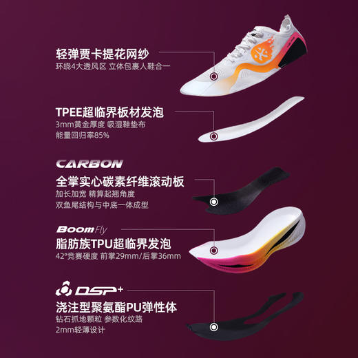 必迈惊碳FLY风火轮马拉松竞速全掌碳板跑鞋透气运动公路跑步鞋 商品图3