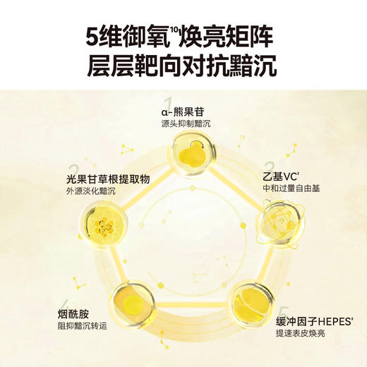 HBN·多效焕亮水润面膜 商品图3