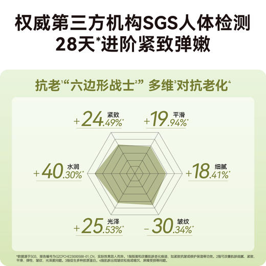 HBN·多重视黄醇御龄睡眠面膜50g 商品图4