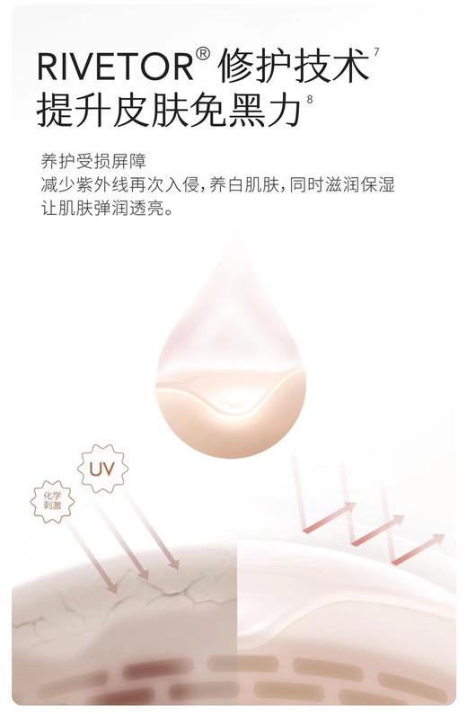 半亩花田美白透亮香氛身体乳 商品图5