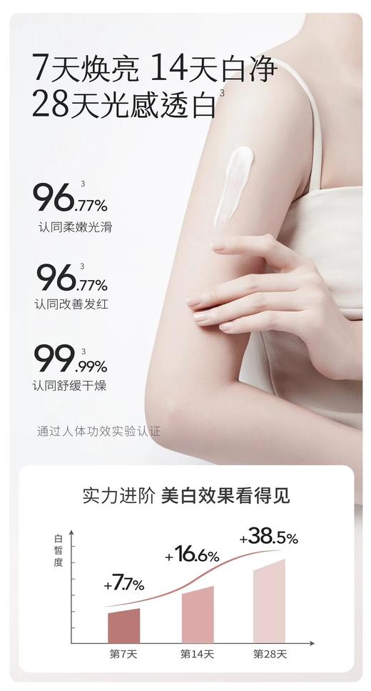 半亩花田美白透亮香氛身体乳 商品图2