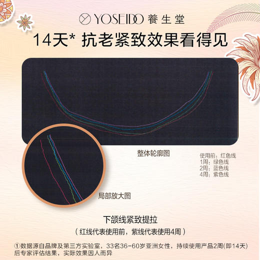 【小样尝鲜】黑钻臻桦御龄精粹霜10g限时体验 商品图3