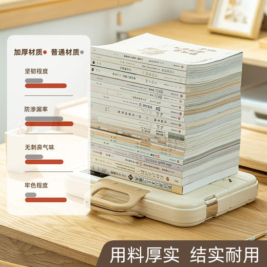 新升级手提奶油风文件袋文件夹A4书法资料袋试卷资料收纳风琴包 商品图3
