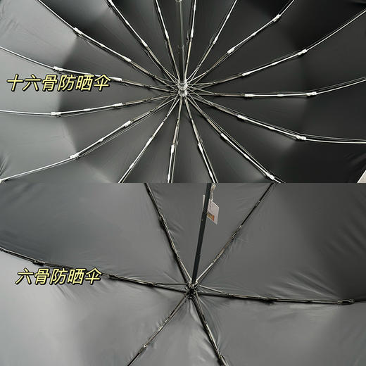 【防晒专场】【防晒伞】轻量便携  方便携带出门  晴雨两用~ 商品图3