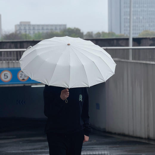 【防晒专场】【防晒伞】轻量便携  方便携带出门  晴雨两用~ 商品图12