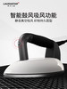 瑞士 LAURASTAR 劳拉之星 Smart I 原装进口智能蒸汽熨烫机 商品缩略图4