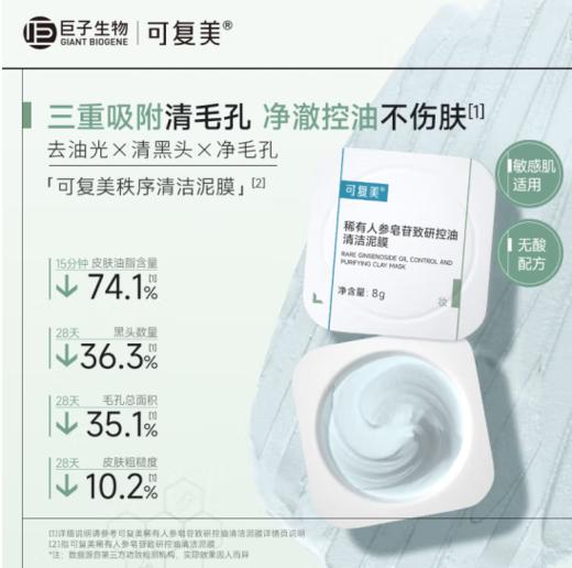 可复美秩序清洁泥膜稀有人参皂苷致研控油保湿舒缓泥膜 商品图1