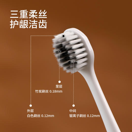 FaSoLa三重柔丝牙刷4只组合家庭装情侣成人男士专用宽头细丝软毛 商品图1