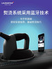 LAURASTAR SMART U瑞士进口家用蒸汽熨烫机电熨斗挂烫平烫一体机 商品缩略图3