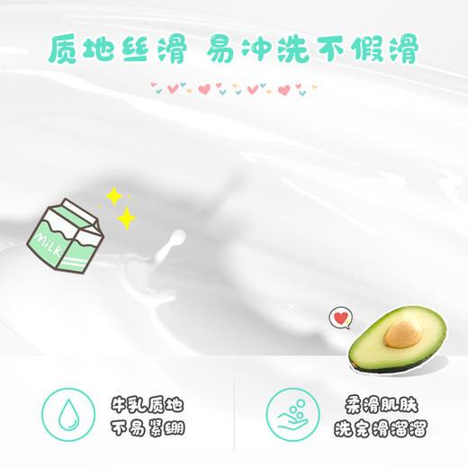 牛奶沐浴露保湿补水身体乳香香体乳丝滑沐浴露 商品图2