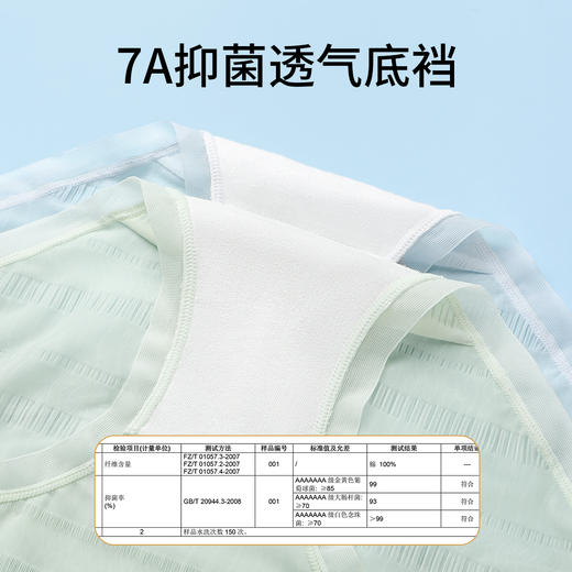 波兰惊梦 4条装(VIP) 中腰提臀冰丝凉感裆透气内裤女士三角内裤 商品图4