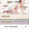 【云优选】贝易双面xpe卷筒爬行垫宝宝加厚婴儿客厅儿童游戏地垫爬爬垫新款（无质量问题不支持7天无理由退货，介意慎拍） 商品缩略图2