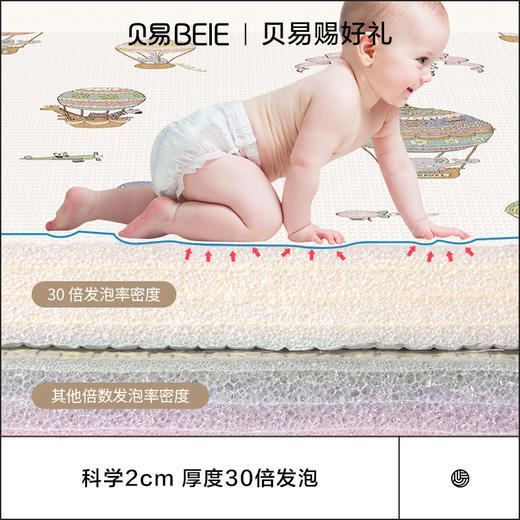 【云优选】贝易双面xpe卷筒爬行垫宝宝加厚婴儿客厅儿童游戏地垫爬爬垫新款（无质量问题不支持7天无理由退货，介意慎拍） 商品图2