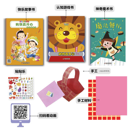 《幼儿画报课堂》2022年全辑  幼儿教育五大领域全面渗透  适读年龄3-6岁 商品图5