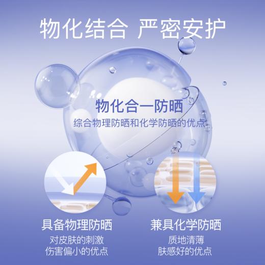 【三只羊专属】24年柳丝木防晒霜隔离防晒乳女美白spf50+官方正品 商品图5