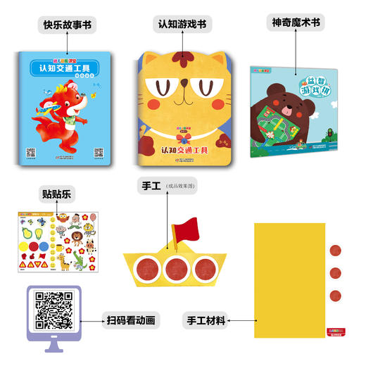 《幼儿画报课堂》2024年全辑  幼儿教育五大领域全面渗透  适读年龄3-6岁 商品图1