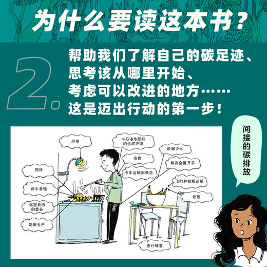 关于气候变化的10个误解:行动，从我开始！6-99岁大自然地球气候环保科普百科绘本漫画 商品图2