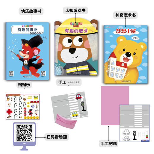 《幼儿画报课堂》2023年全辑  幼儿教育五大领域全面渗透  适读年龄3-6岁 商品图4