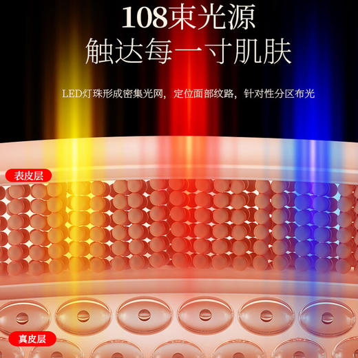 金稻大排灯光子嫩肤仪面罩美容仪红光蓝光祛痘面部提升紧致提拉面罩睡眠面膜仪脸部亮肤淡纹除皱神器 光子嫩肤仪面罩美容仪升级款KD036AS 商品图6