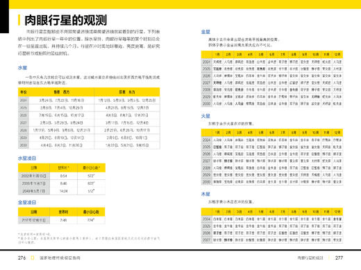 《国家地理终极观星指南》 商品图13