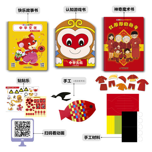 《幼儿画报课堂》2023年全辑  幼儿教育五大领域全面渗透  适读年龄3-6岁 商品图1