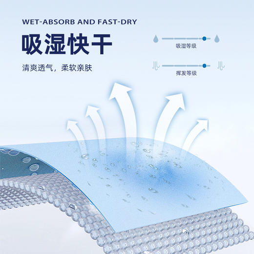 【清仓 不退换】Oribigo儿童空顶帽 | 吸湿速干、透气舒适、简约又轻盈、轻量便携、时尚百搭【HZ】 商品图2