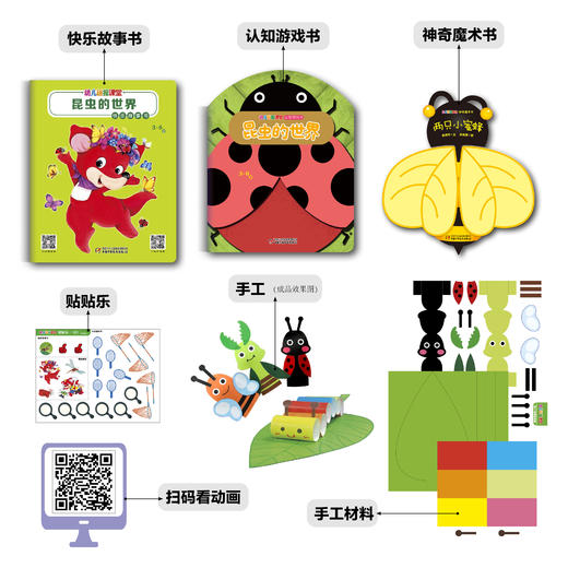 《幼儿画报课堂》2023年全辑  幼儿教育五大领域全面渗透  适读年龄3-6岁 商品图2