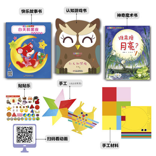 《幼儿画报课堂》2022年全辑  幼儿教育五大领域全面渗透  适读年龄3-6岁 商品图6