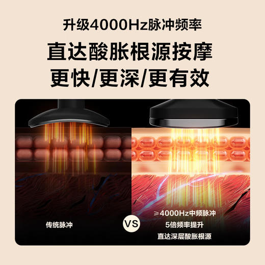 SKG 颈部按摩器 K5-3 尊贵款 颈椎颈部按摩仪脖子肩颈护颈仪热敷脉冲口袋按摩仪送男女朋友生日礼品礼物 商品图2