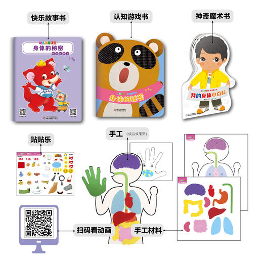 《幼儿画报课堂》2023年全辑  幼儿教育五大领域全面渗透  适读年龄3-6岁 商品图3