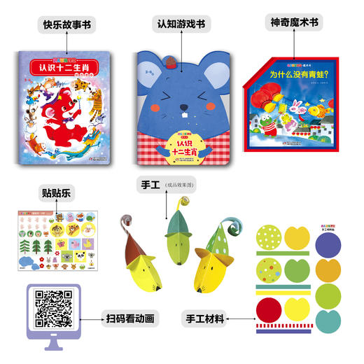 《幼儿画报课堂》2024年全辑  幼儿教育五大领域全面渗透  适读年龄3-6岁 商品图0