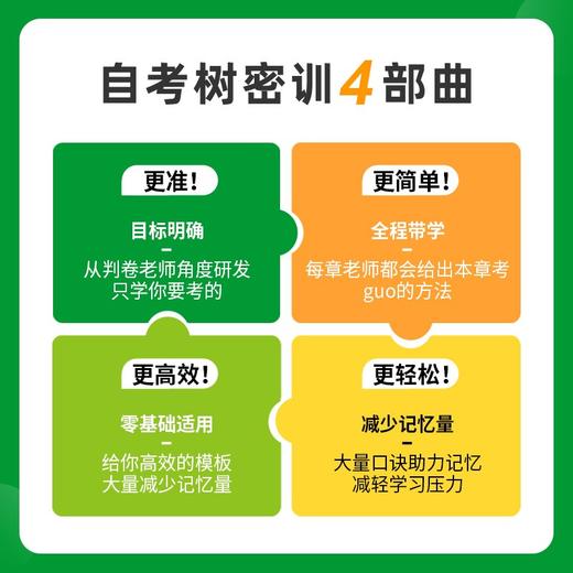 【24年10月】03709马克思主义基本原理概论60协议密训班 押题+视频精讲 商品图2