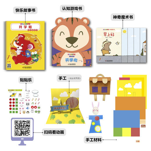 《幼儿画报课堂》2022年全辑  幼儿教育五大领域全面渗透  适读年龄3-6岁 商品图8