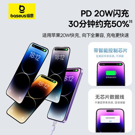 倍思 透明CD系列 快充数据线 Type-C to iP 20W 商品图2