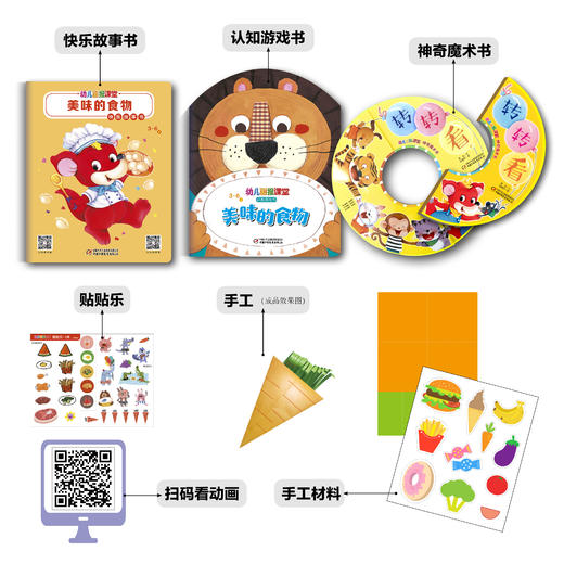 《幼儿画报课堂》2023年全辑  幼儿教育五大领域全面渗透  适读年龄3-6岁 商品图0