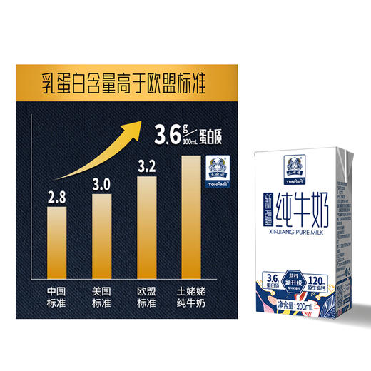 土姥姥纯牛奶尊享版 3.6g蛋白质+120mg原生高钙 来自新疆北纬43-45度黄金奶源带 商品图2
